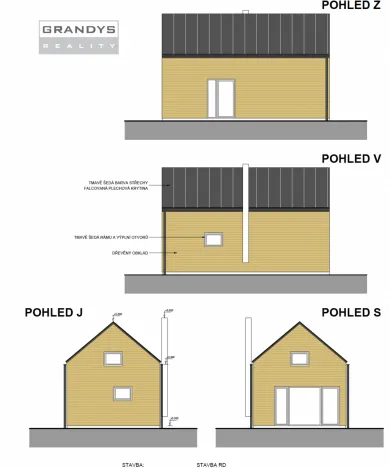 Prodej pozemku pro bydlení, Borovany, 833 m2