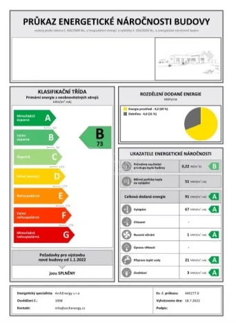 Prodej rodinného domu, Kamenice - Struhařov, 145 m2