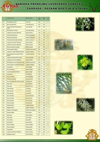 Pronájem vily, Perštejn, 700 m2