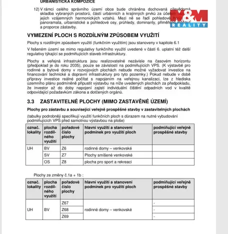 Prodej pozemku pro bydlení, Uhlířská Lhota, 3213 m2