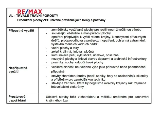 Prodej výrobních prostor, Radkov, 13527 m2
