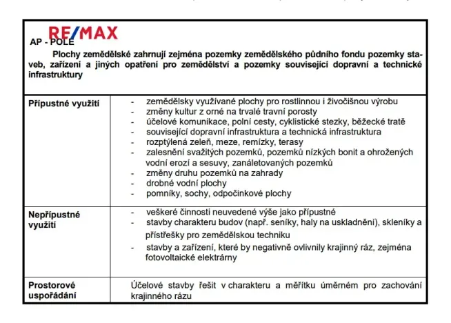 Prodej skladu, Radkov, 38387 m2