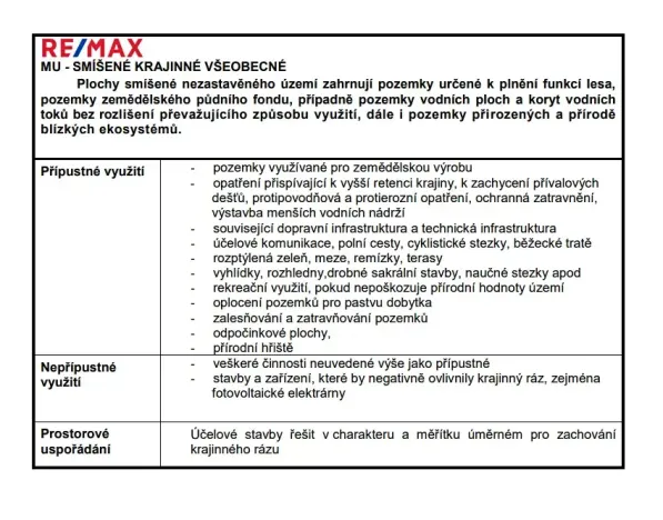Prodej skladu, Radkov, 38387 m2