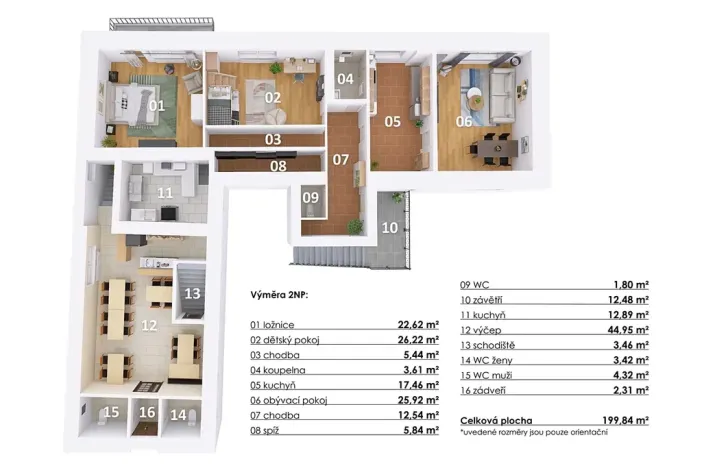 Prodej vícegeneračního domu, Kamýk nad Vltavou, 320 m2