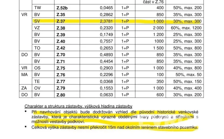 Prodej pozemku pro bydlení, Dolní Kralovice, 1145 m2