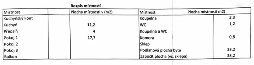 Prodej bytu 1+1, Praha - Kobylisy, Zenklova, 38 m2