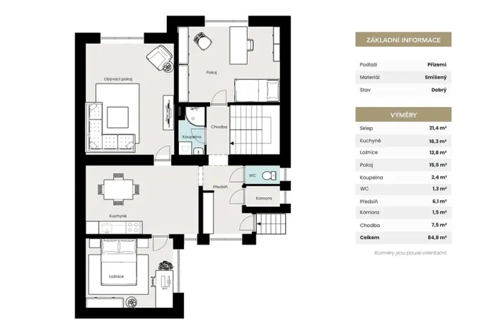 Prodej rodinného domu, Jirny, Brandýská, 230 m2