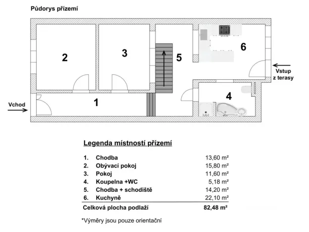 Prodej rodinného domu, Brno - Líšeň, Kostelíček, 184 m2