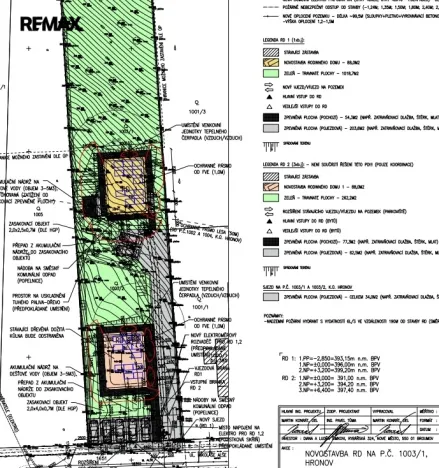 Prodej pozemku pro bydlení, Hronov, Mikoláše Alše, 1868 m2