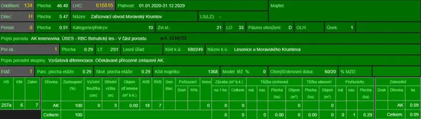 Prodej podílu lesa, Lesonice, 814 m2