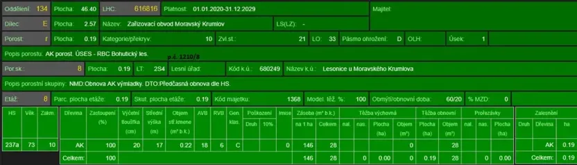 Prodej podílu lesa, Lesonice, 1518 m2