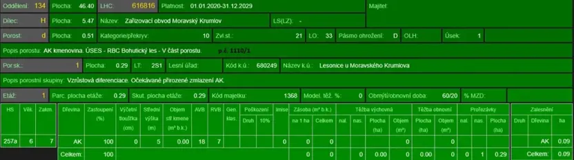 Prodej podílu lesa, Lesonice, 1518 m2