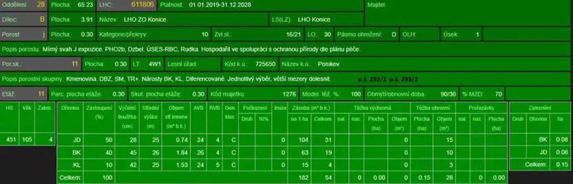 Prodej lesa, Ludmírov, 9585 m2