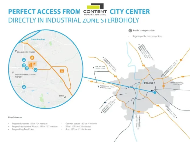 Pronájem skladu, Praha - Dolní Měcholupy, Kutnohorská, 16637 m2