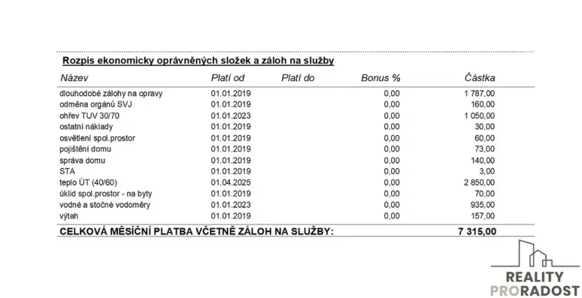 Prodej bytu 4+kk, Ostrava - Poruba, 17. listopadu, 90 m2