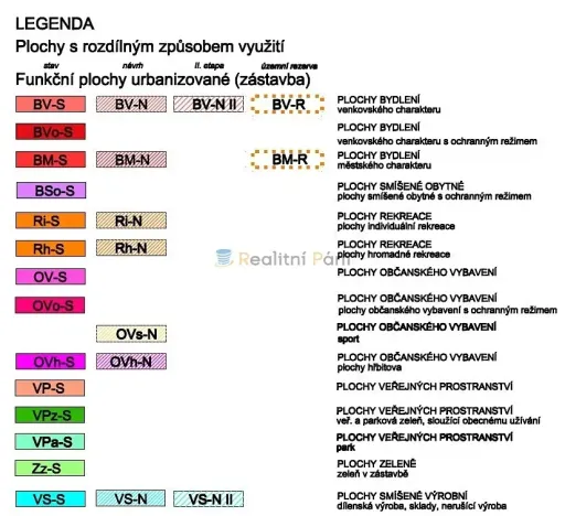 Prodej pozemku pro bydlení, Stádlec, 4550 m2
