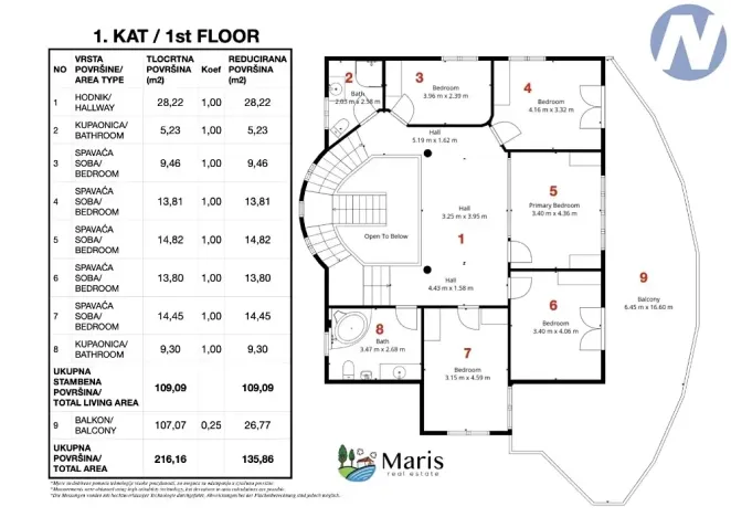 Prodej vily, Ližnjan, Chorvatsko, Put za Marleru, 241 m2