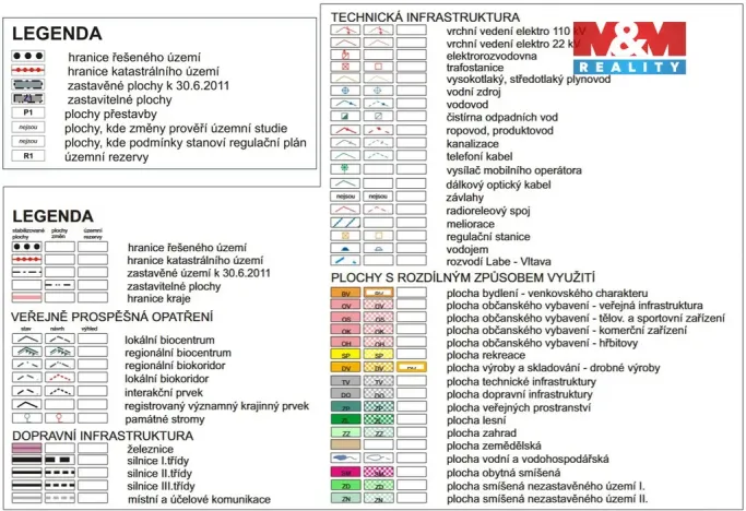 Prodej pole, Bratčice, 19072 m2