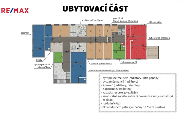 Prodej ubytování, Morávka, 1000 m2