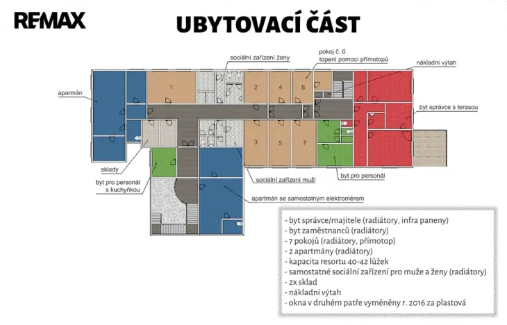 Prodej ubytování, Morávka, 1000 m2