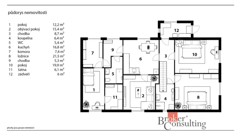 Prodej rodinného domu, Pardubice - Ohrazenice, Seifertova, 195 m2