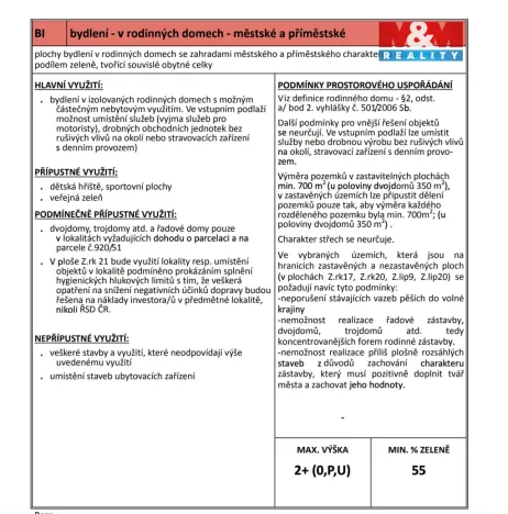 Prodej pozemku pro bydlení, Rychnov nad Kněžnou, 869 m2