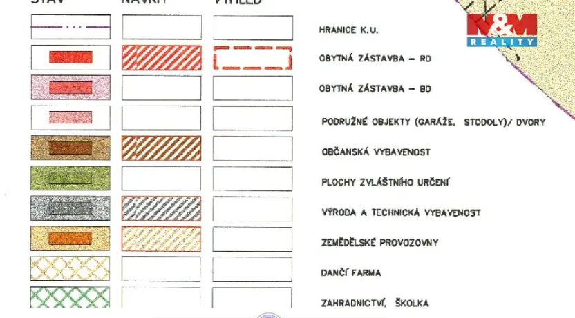 Prodej pole, Mladeč - Sobáčov, 2782 m2