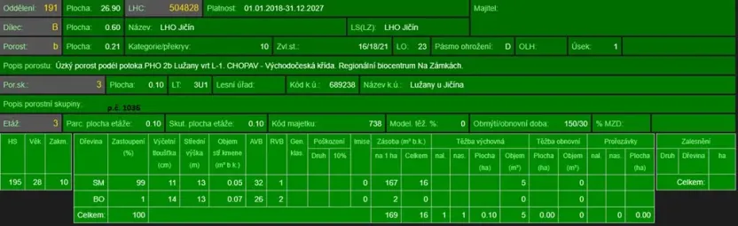 Prodej lesa, Lužany, 2098 m2