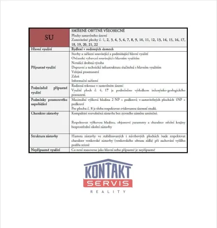 Prodej pozemku pro bydlení, Růžďka, 1676 m2