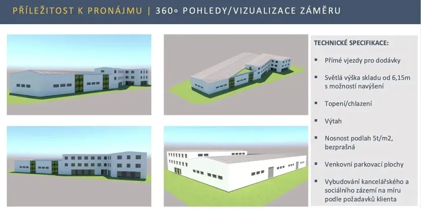 Pronájem obchodního prostoru, Zlatníky-Hodkovice, Technologická, 1016 m2