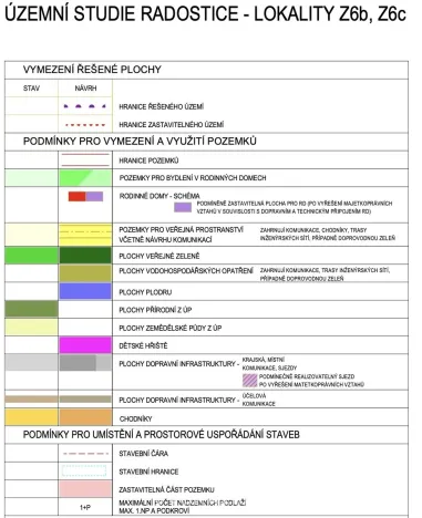 Prodej pozemku pro bydlení, Radostice, 1379 m2