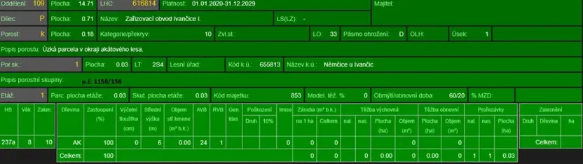 Prodej podílu lesa, Ivančice, 2330 m2