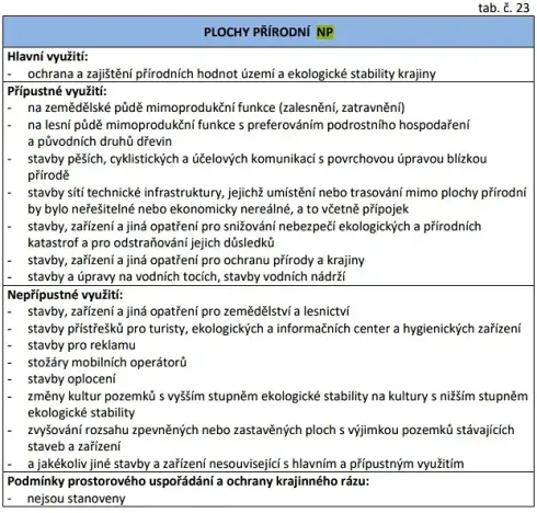 Prodej pozemku, Oskava, 5983 m2