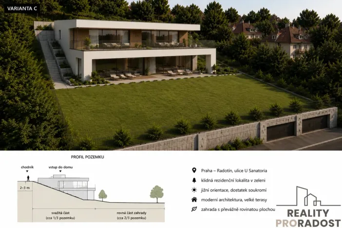 Prodej pozemku pro bydlení, Praha - Radotín, 737 m2