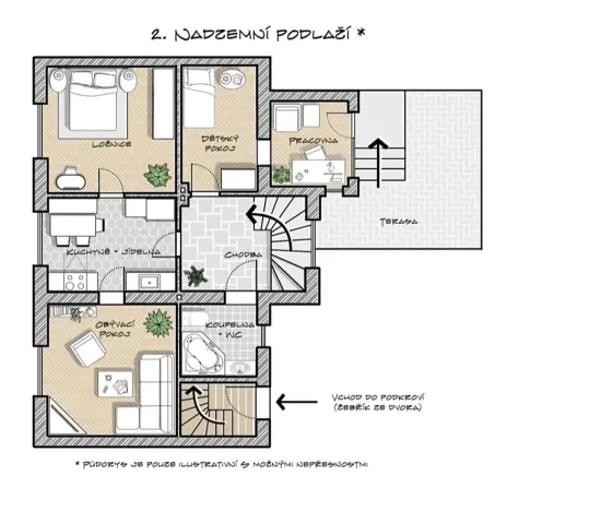 Prodej rodinného domu, Olomouc, 311 m2
