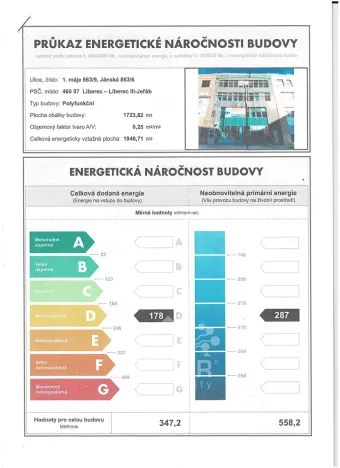 Pronájem kanceláře, Liberec, 1. máje, 45 m2