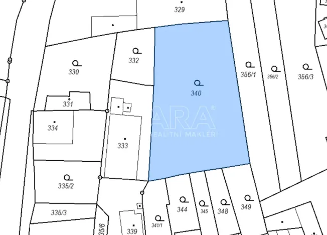 Prodej pozemku pro bydlení, Jaroměř, 1080 m2