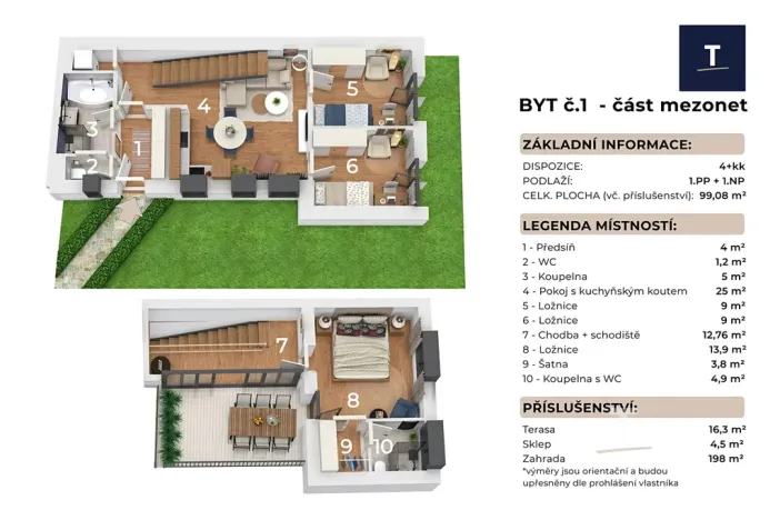 Prodej atypického bytu, Brno, Banskobystrická, 145 m2