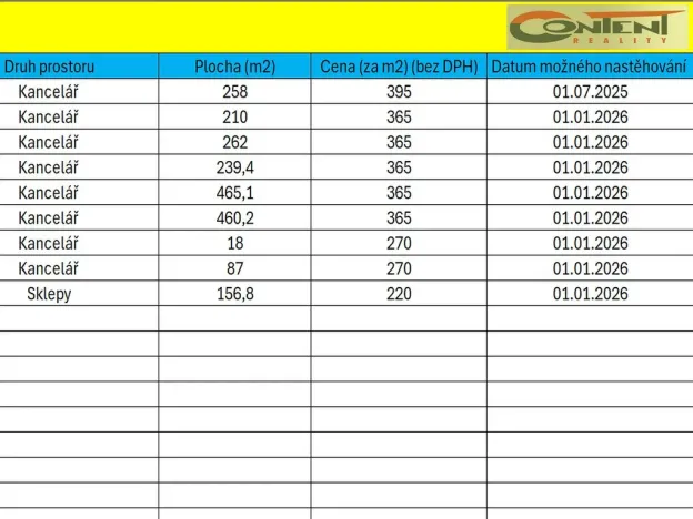 Pronájem kanceláře, Praha - Dolní Chabry, Dopraváků, 210 m2