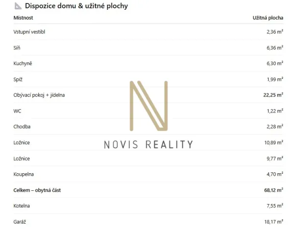 Prodej domu na klíč, Švihov - Třebýcinka, 93 m2