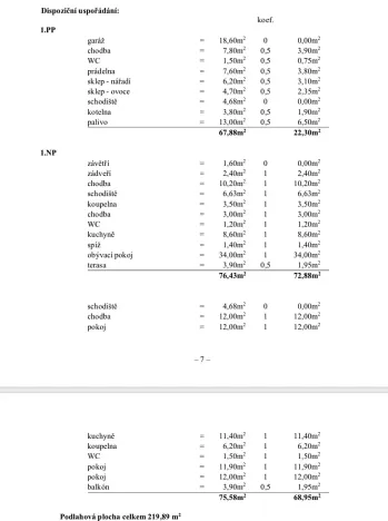 Prodej rodinného domu, Havířov, Jarní, 220 m2