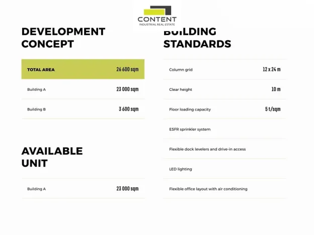 Pronájem výrobních prostor, Hustopeče, Brněnská, 8000 m2