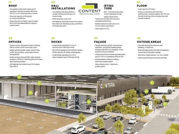 Pronájem výrobních prostor, Hustopeče, Brněnská, 8000 m2