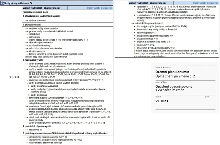 Prodej výrobních prostor, Bohumín, Šunychelská, 1082 m2