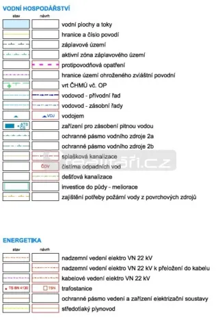 Prodej pozemku pro bydlení, Poříčí nad Sázavou, Pyšelská, 1249 m2