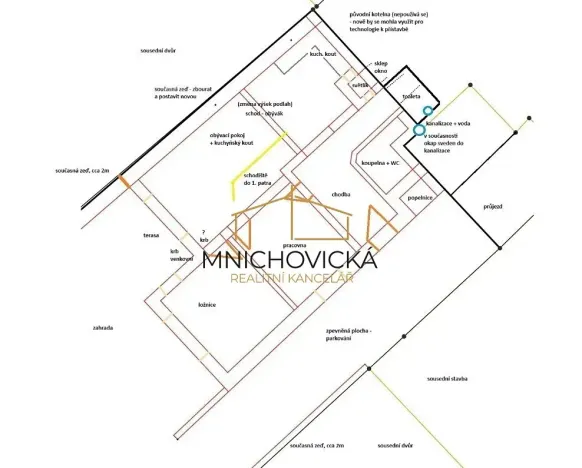 Prodej rodinného domu, Mnichovice, Masarykovo náměstí, 240 m2