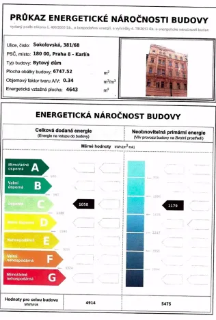 Prodej bytu 4+kk, Praha - Karlín, Sokolovská, 76 m2