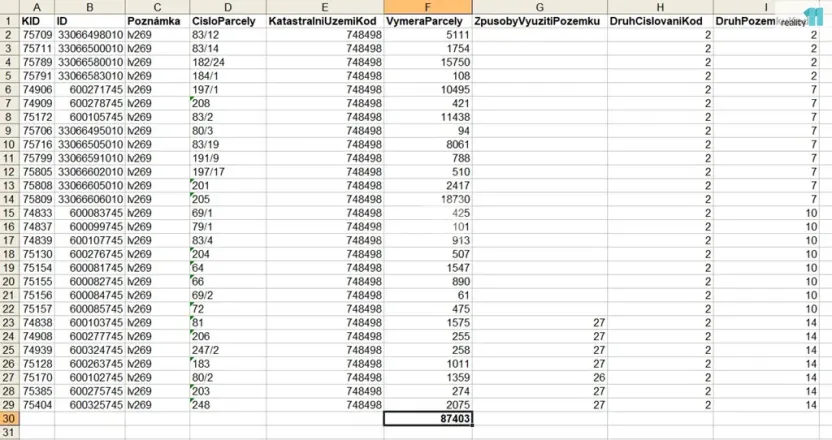 Prodej pole, Skorotice, 87403 m2