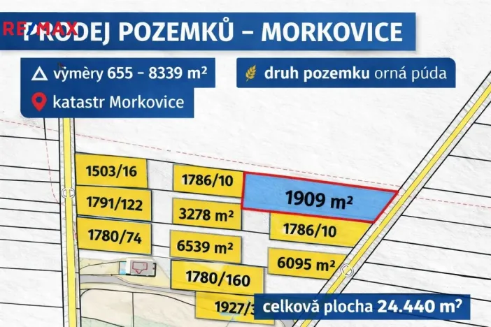 Prodej pole, Morkovice-Slížany, 24222 m2
