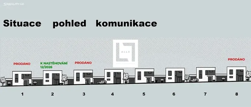 Prodej rodinného domu, Olomouc, Slovácká, 205 m2